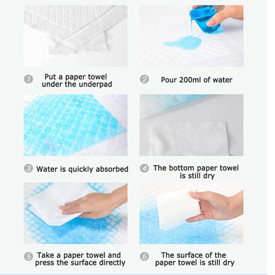 Adult Baby Anti Leak Disposable Bed Underpads GEL Super Absorbent Polymer