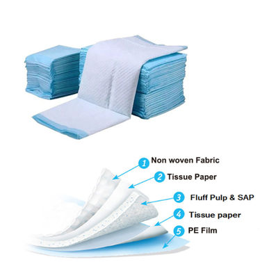 Comfortable 2000ml Blue Hospital Bed Pads Disposable Non Woven Fabric PE