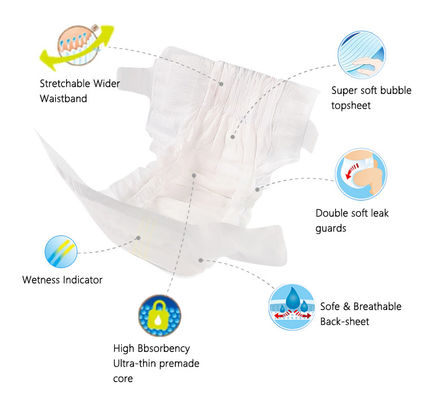FDA 3D Leakage Proof Disposable Nonwoven Soft Baby Diaper